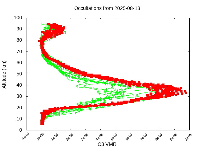 2025-08-13_o3-v5.3