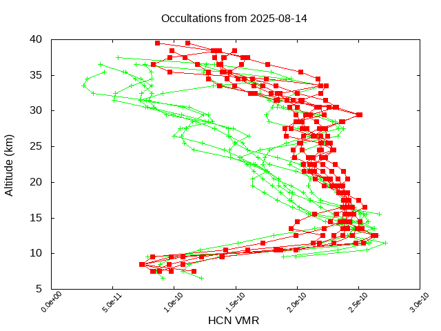 2025-08-14_hcn-v5.3