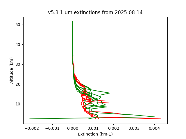 2025-08-14_imagers-v5.3