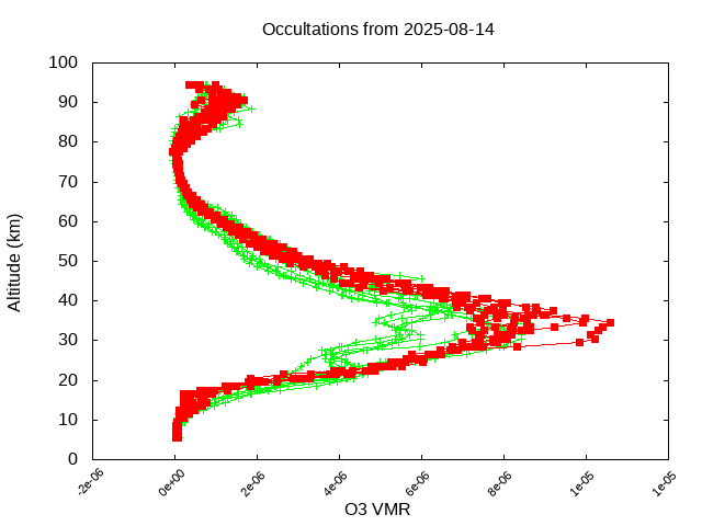 2025-08-14_o3-v5.3