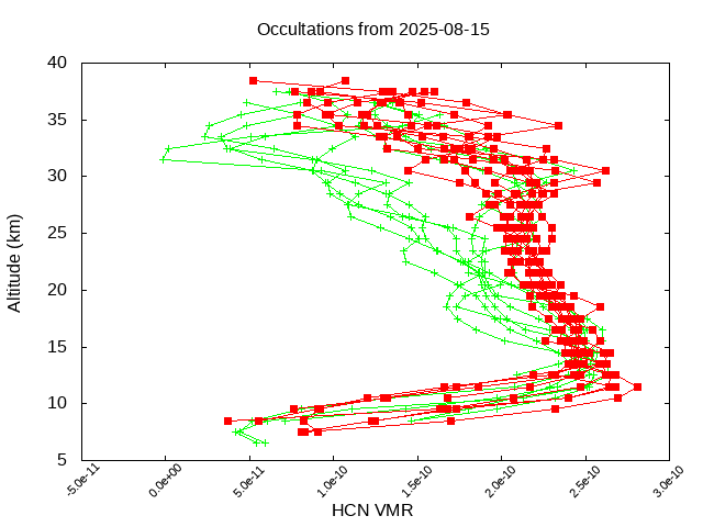 2025-08-15_hcn-v5.3