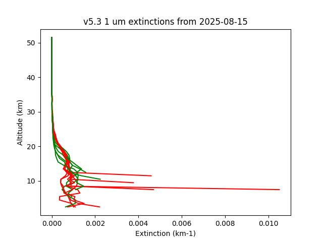 2025-08-15_imagers-v5.3