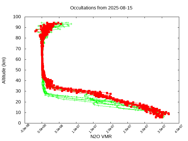 2025-08-15_n2o-v5.3