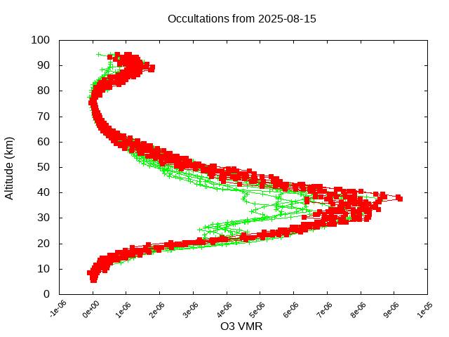 2025-08-15_o3-v5.3