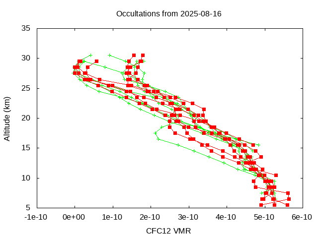 2025-08-16_cfc12-v5.3