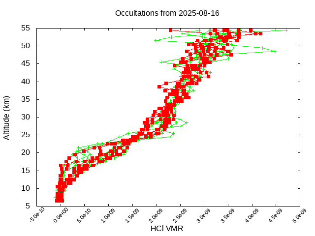 2025-08-16_hcl-v5.3