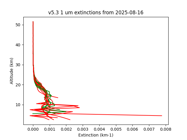 2025-08-16_imagers-v5.3
