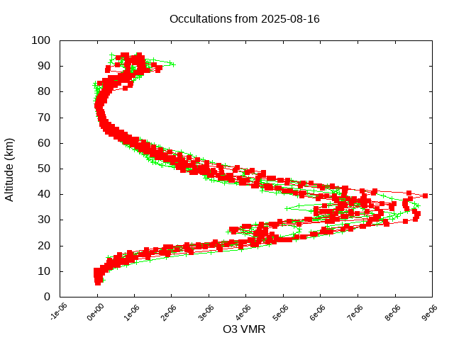 2025-08-16_o3-v5.3