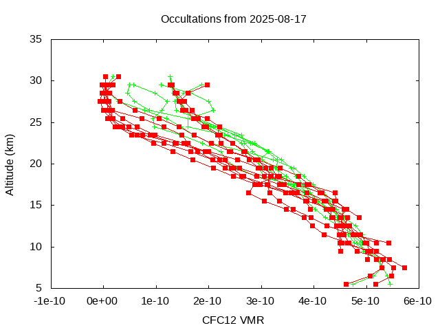 2025-08-17_cfc12-v5.3