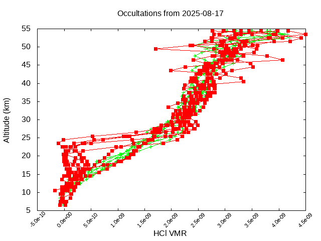 2025-08-17_hcl-v5.3