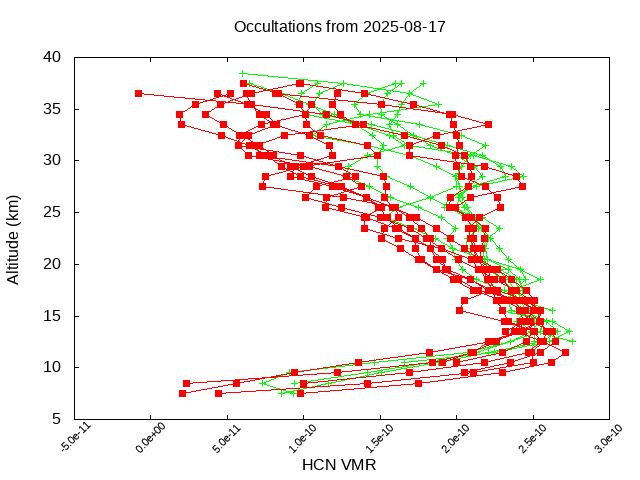 2025-08-17_hcn-v5.3