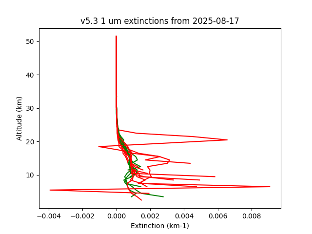 2025-08-17_imagers-v5.3