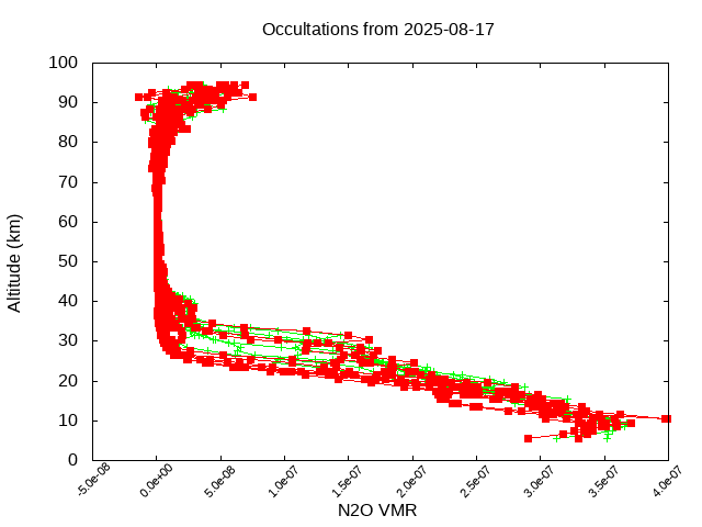 2025-08-17_n2o-v5.3