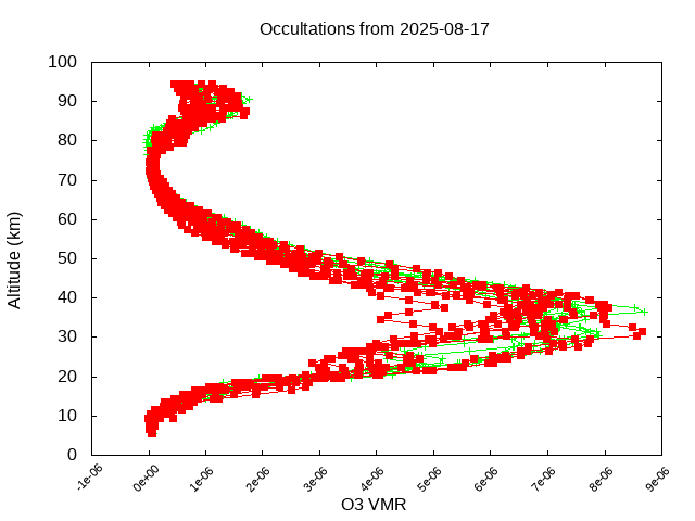 2025-08-17_o3-v5.3