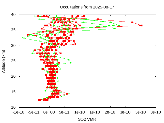 2025-08-17_so2-v5.3