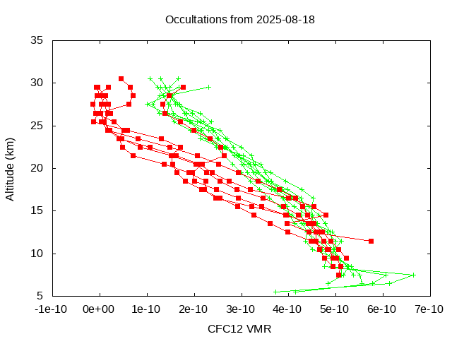2025-08-18_cfc12-v5.3