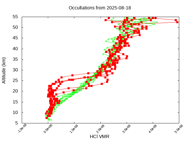 2025-08-18_hcl-v5.3