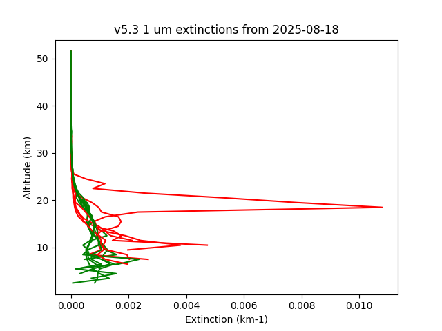 2025-08-18_imagers-v5.3