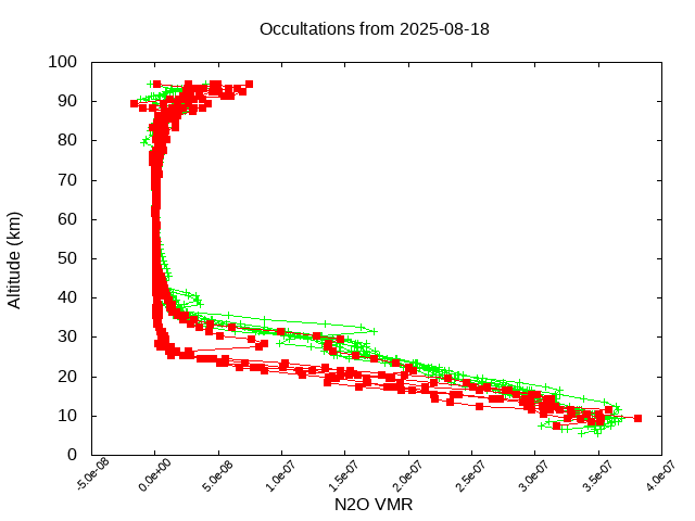 2025-08-18_n2o-v5.3