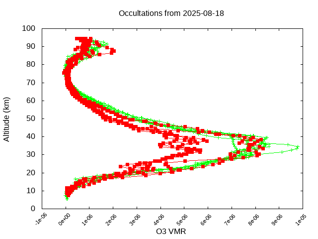 2025-08-18_o3-v5.3