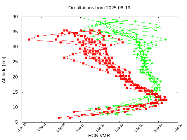 2025-08-19_hcn-v5.3