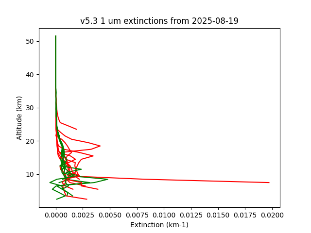2025-08-19_imagers-v5.3