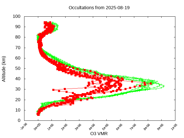2025-08-19_o3-v5.3