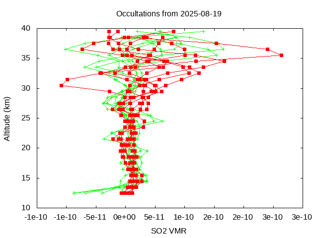 2025-08-19_so2-v5.3