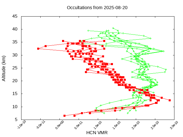 2025-08-20_hcn-v5.3