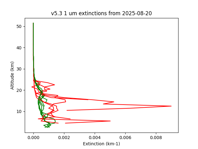 2025-08-20_imagers-v5.3