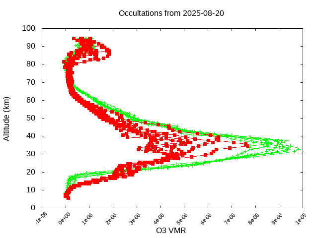2025-08-20_o3-v5.3