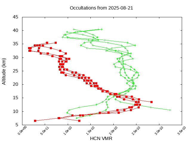 2025-08-21_hcn-v5.3