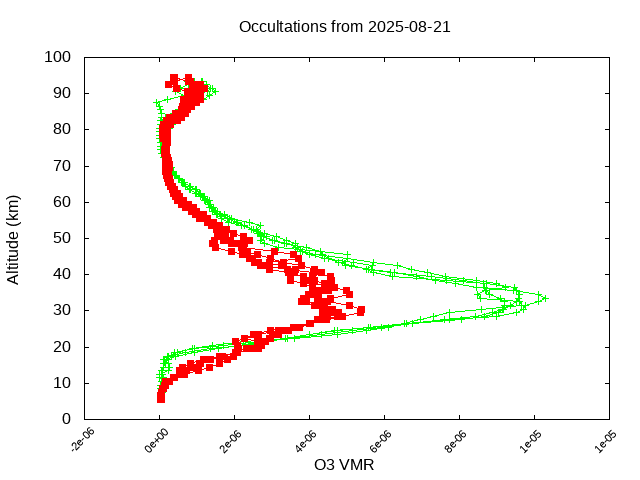 2025-08-21_o3-v5.3