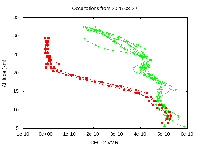2025-08-22_cfc12-v5.3