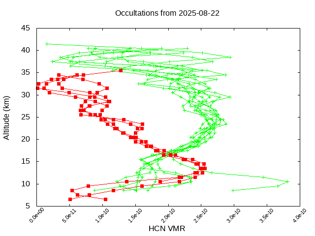 2025-08-22_hcn-v5.3