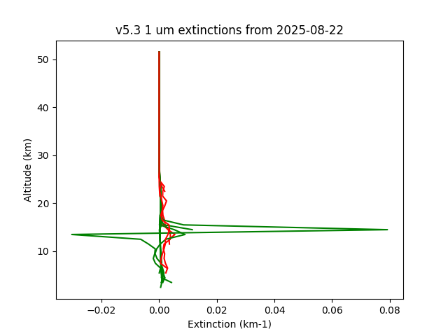 2025-08-22_imagers-v5.3