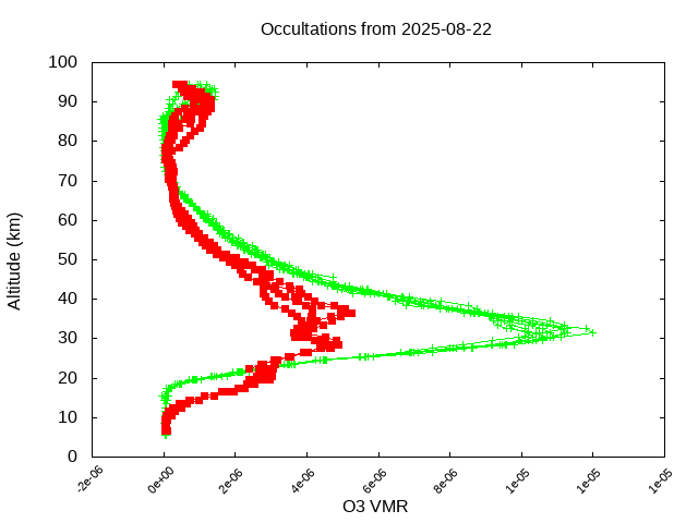 2025-08-22_o3-v5.3