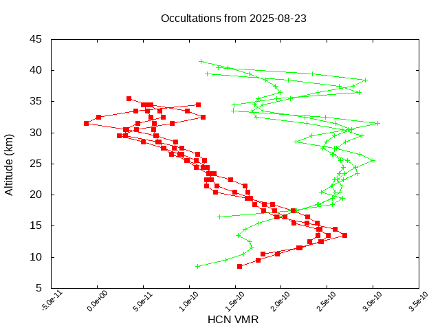 2025-08-23_hcn-v5.3