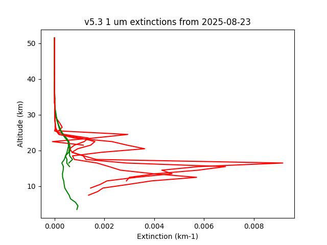 2025-08-23_imagers-v5.3
