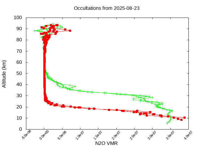 2025-08-23_n2o-v5.3