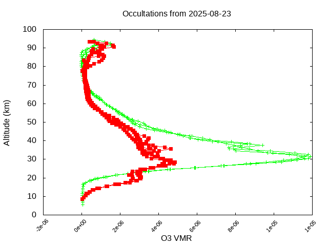 2025-08-23_o3-v5.3