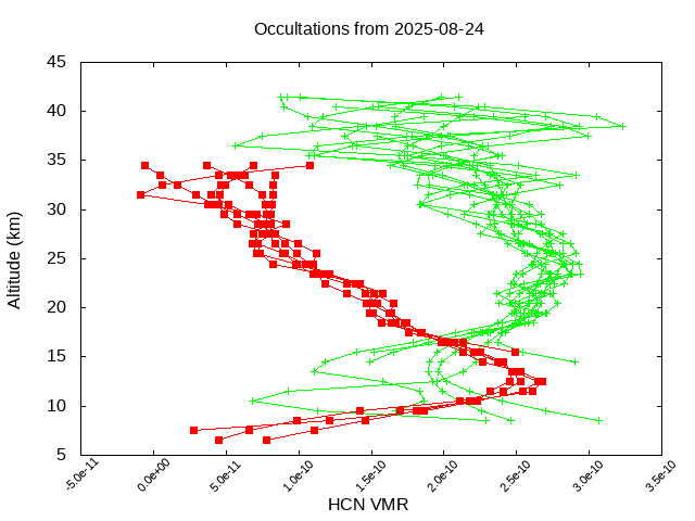 2025-08-24_hcn-v5.3