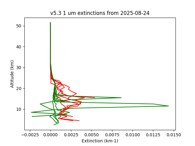 2025-08-24_imagers-v5.3
