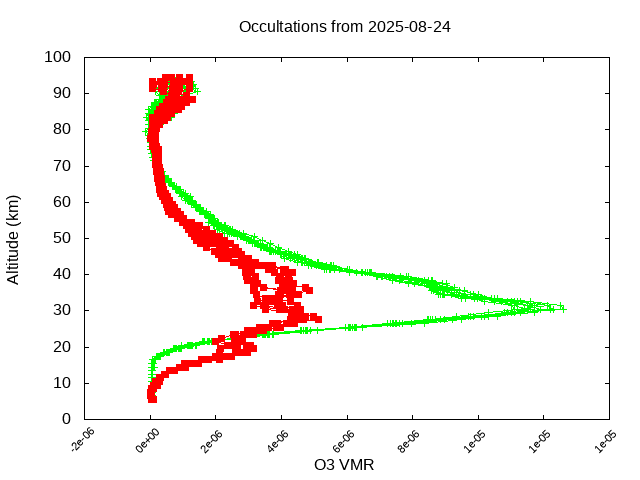 2025-08-24_o3-v5.3