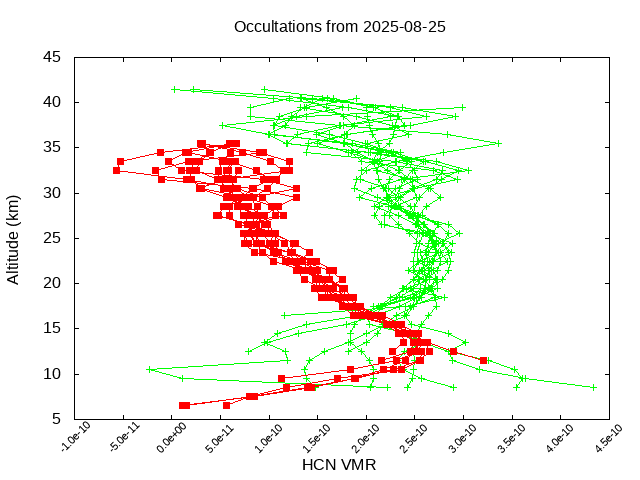 2025-08-25_hcn-v5.3