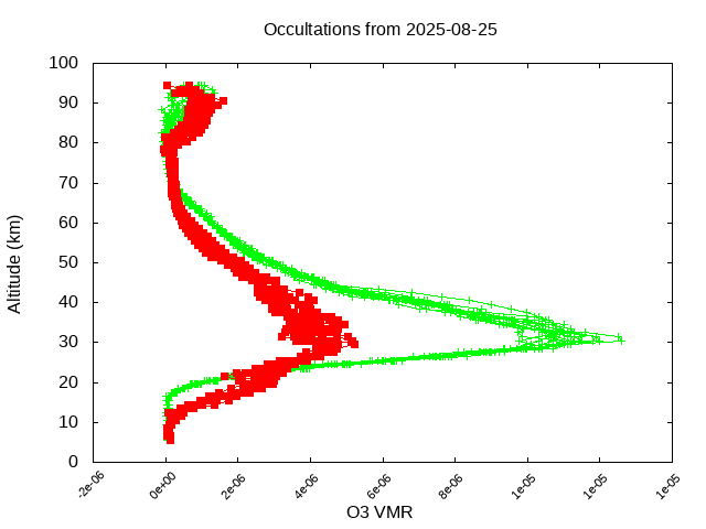 2025-08-25_o3-v5.3