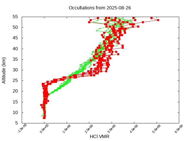 2025-08-26_hcl-v5.3