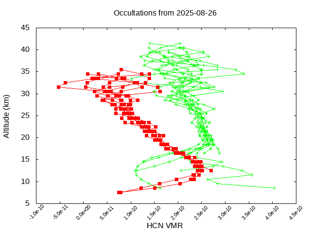 2025-08-26_hcn-v5.3