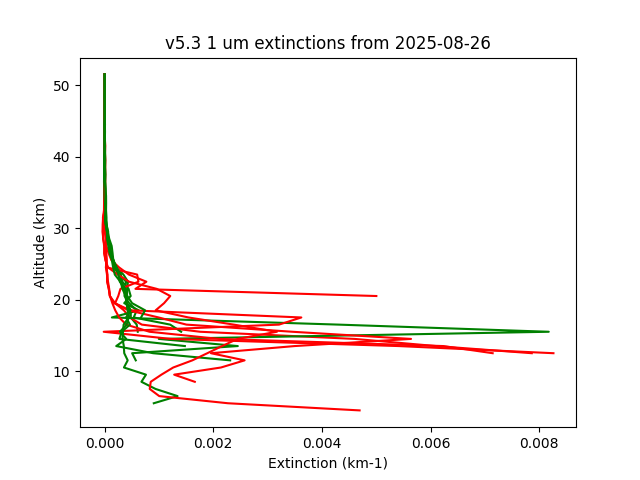 2025-08-26_imagers-v5.3