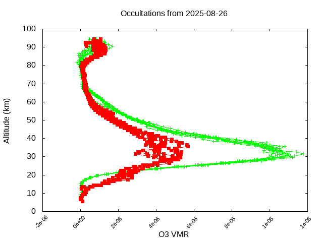 2025-08-26_o3-v5.3
